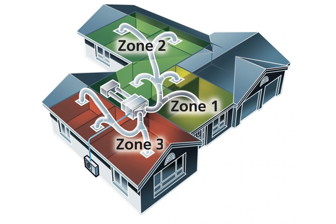 ducted-air-conditioning-zone